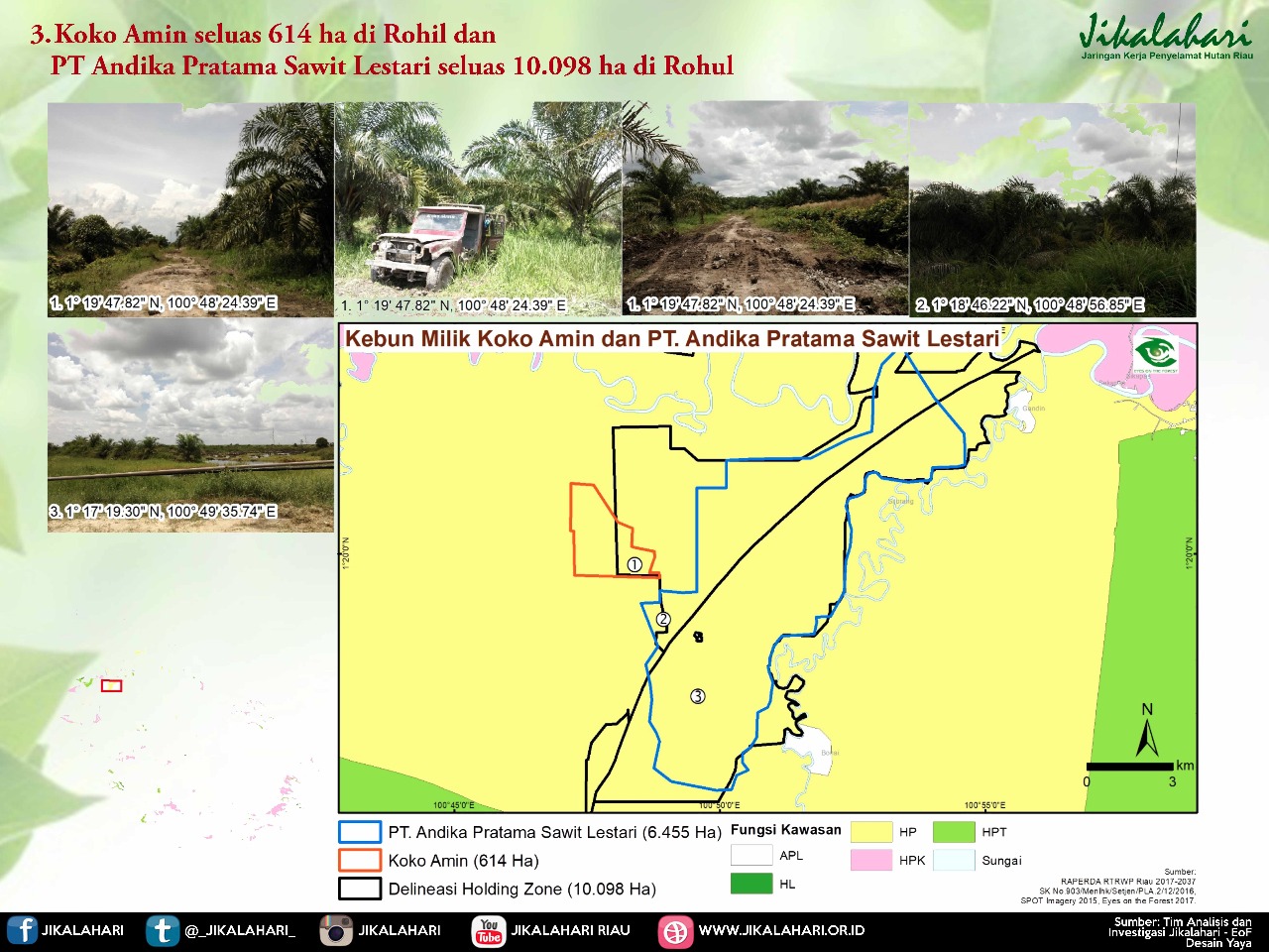 Pansus RTRW Masukkan  29.102 Ha Milik Korporasi dan Cukong Sawit Ke Holding Zone