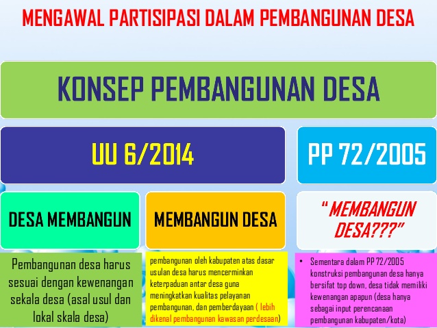  Pemerintah Diingatkan Keliru Laksanakan UU Desa