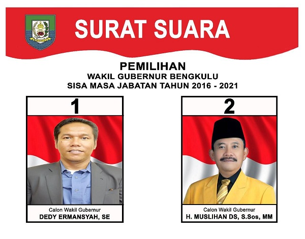 Hari INi Pemilihan Wakil Gubernur Bengkulu