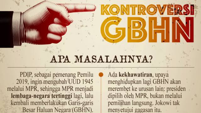 Posisi GBHN Bisa Tak Jelas, Kursi Pimpinan MPR Jadi Pajangan.