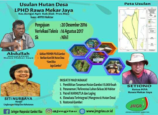 JMGR: Tanpa SK PS Gambut, Jokowi Tidak Perlu Ke Riau