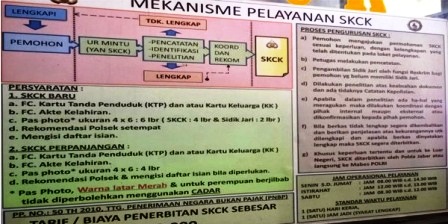 Tingkatkan Pelayanan,  Sat Intelkam Polres Rohul Sediakan Fasilitas Wifi