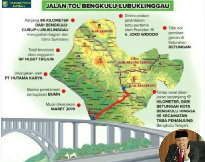 SK Penetapan Lokasi Jalan Tol Bengkulu-Taba Penanjung Segera Dikeluarkan