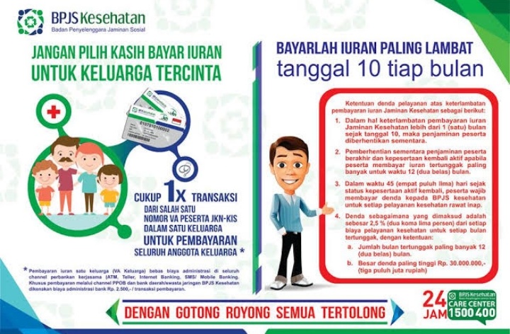 Perpres 82 Tahun 2018 Sempurnakan Payung Hukum JKN-KIS